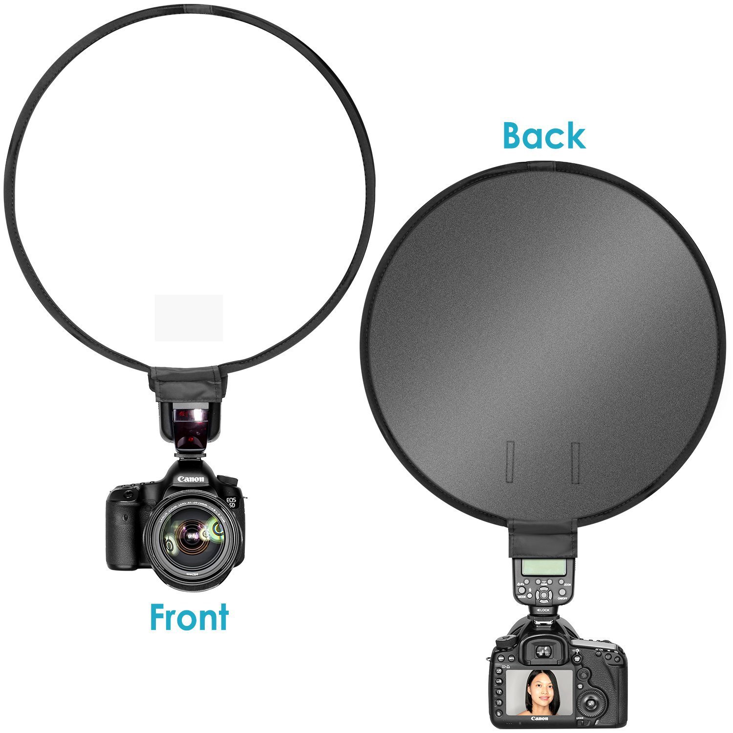 Round Hot Shoe Flash Diffuser Softbox 40cm Universal Type