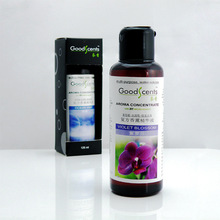 GS125mlˮ������޹���Ϳ՚������������ռӝ���ɢ�l�������Ƶ�