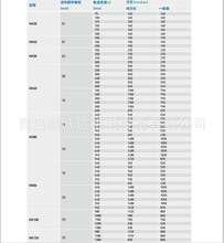 KK8610C-540A1-F0S0 现货正品上银kk直线模组 HIWIN单轴机器人