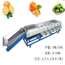 果蔬加工设备;其他农业机械;肉品加工设备