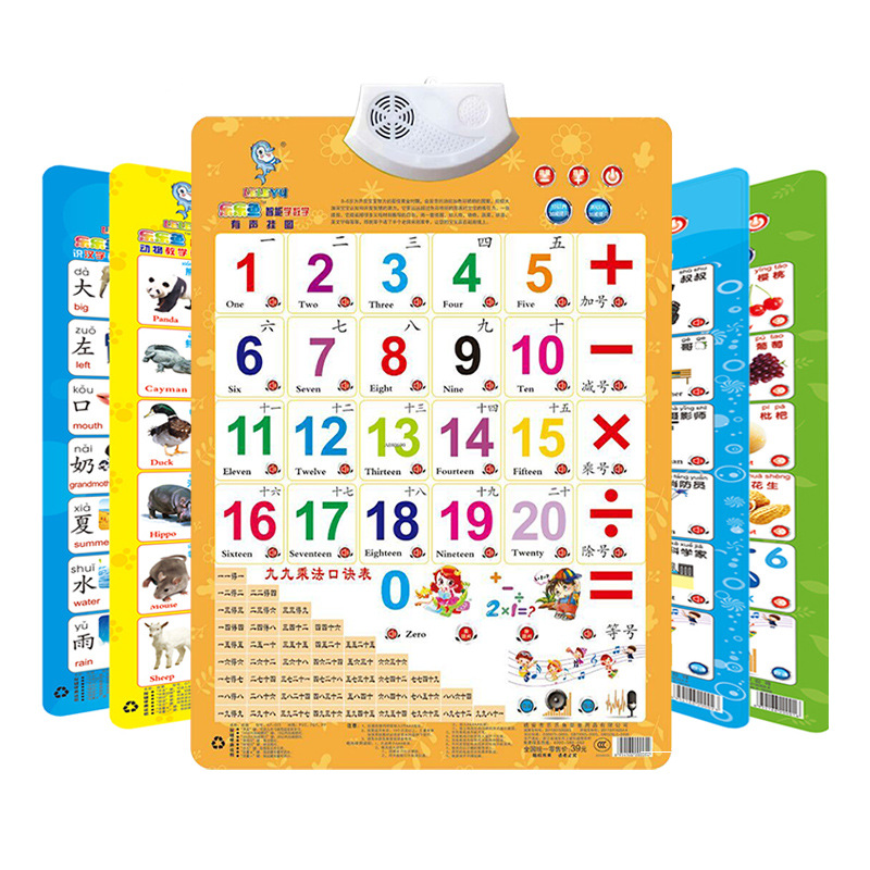 Leliyu high quality concave and convex audio Wall Chart children's early education educational toys voice pronunciation sound wall chart factory wholesale