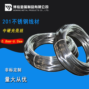 �S�ҬF؛201 669 ���P䓾��� ������ 늽⾀�o�ű������