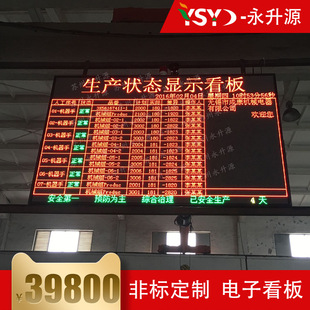 LED�o����λ�������Ϻ���ϵ�y ��λ���������ܮ����|�l̎��