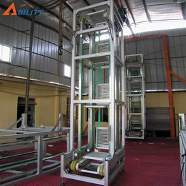 升降台;登车桥;提升机