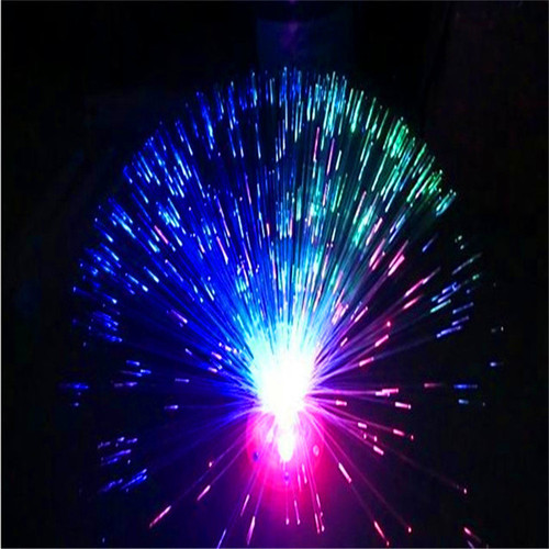 New Night Market Internet Celebrity Luminous Toys Creative Children's Gifts Hot Selling Street Stalls Scan the Code to Supply Toys Wholesale