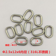 �|ݸ�S�ҽ��ٶ�߅�E�A��&Phi;2.5x12x6���P��L���������Ƥ�����