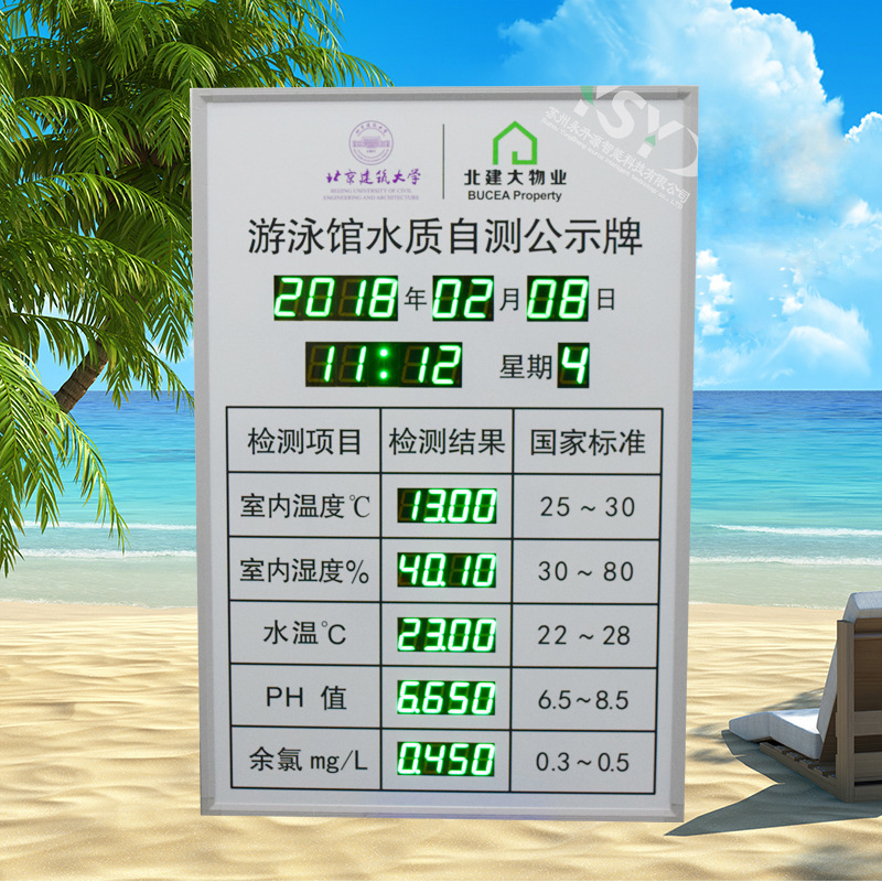 ��Ӿ��ˮ���Բ⹫ʾ�� ��ʪ�ȼ���� ˮ�� ����PHֵ���ݲɼ�����