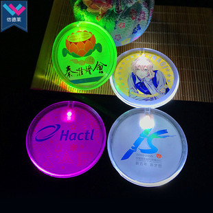 WLEDl ܇չչNYƷPS͸WLEDl