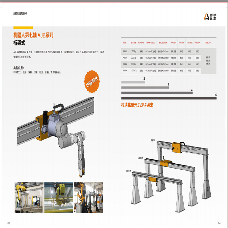 设计天轨搬运焊接 广东现货供应轨道 AJB系列轨道机械手
