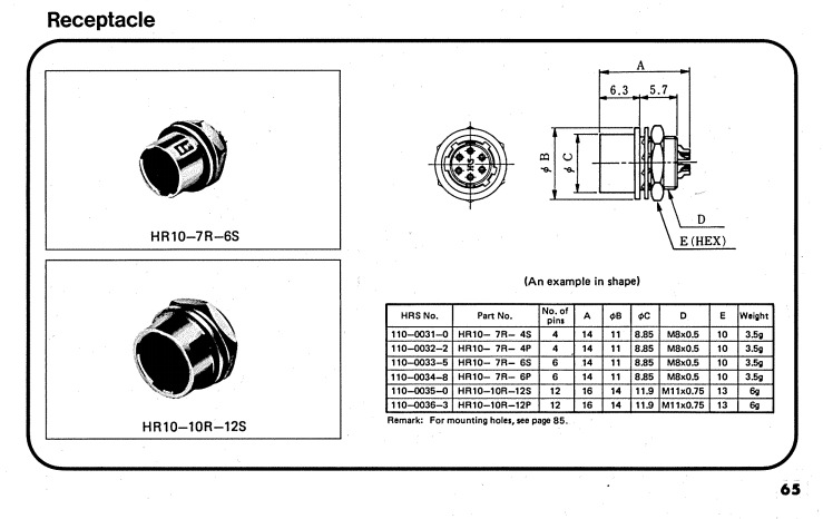 HR10AϵHR10A-7R-4PC(73)ԲHiroseѹ