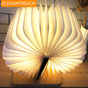 �羳LED�ۼ��������Б�ʽСҹ����y��퓳���߲����Ҵ��^���S��