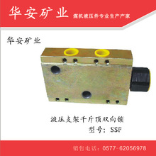 �p���iSSF��ú�VҺ��֧�������