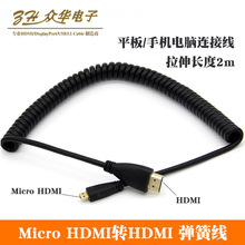 HDMI���ɾ�4k��X�z��C�η������C��ҕ�l��ݔ������sֱ�^���^��