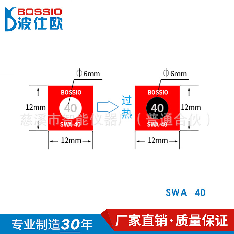 波仕欧SWA-40不可逆测温贴片示温片温度测试纸感温贴温度计变色贴
