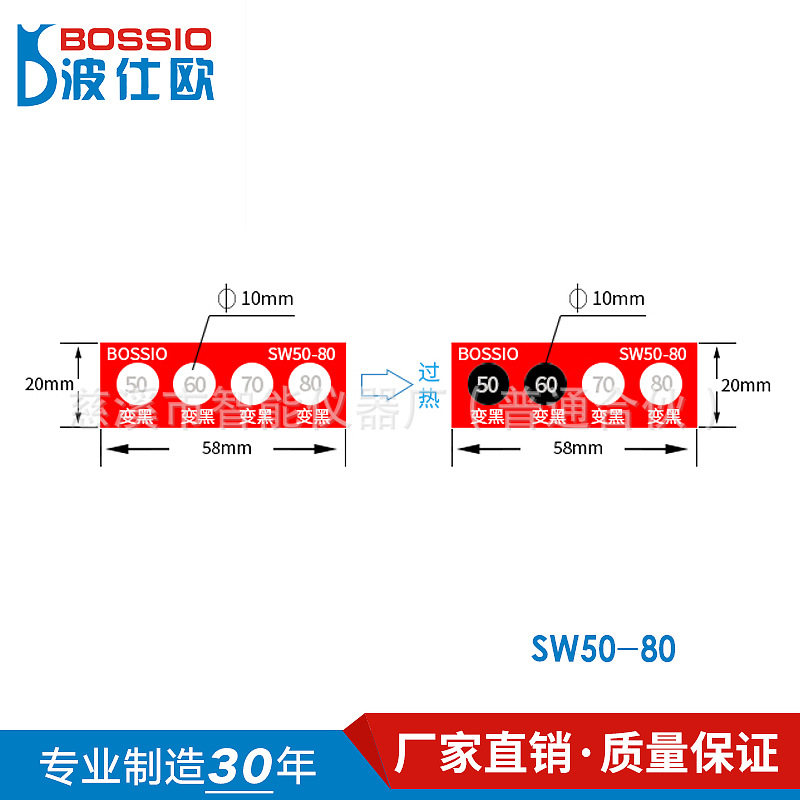 波仕欧SW50-80组合式变色示温片 测温贴片 温度试纸 感温贴纸防水