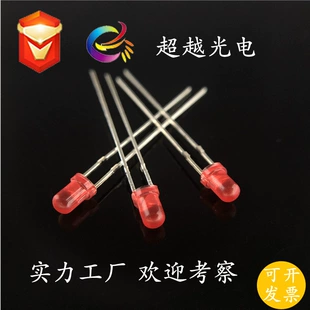 Product Media
