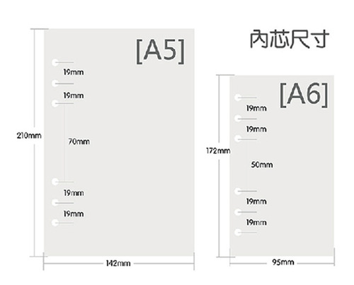 Replacement cores for loose-leaf notebooks, replacement cores for pocket notebooks, and universal cores for loose-leaf notebooks can be supplied.