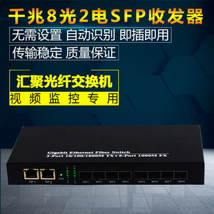 ZX-GS82ȫǧ��8��2늆�ģ���w�հl���R���͹��w���Q�CSFP�ӿ�