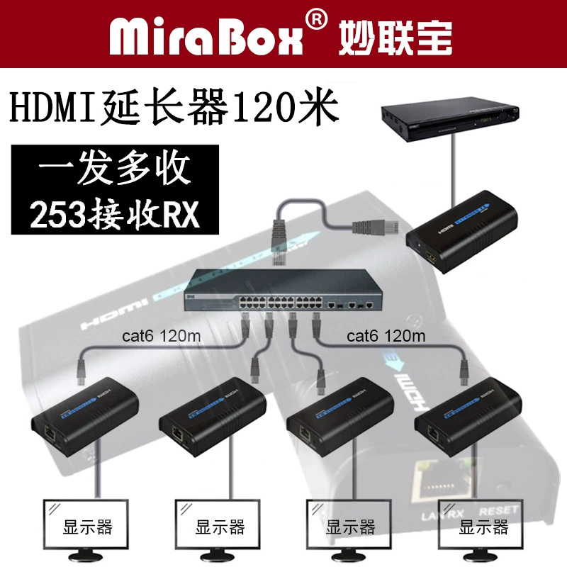 HSV373 HDMI усилитель сигнала на 120 метров HDMI удлинитель поддержки 1080P