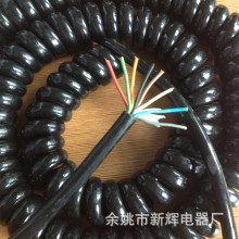 �S�����a�ӹ����lPU PVC��о���ɾ������� �����Դ��