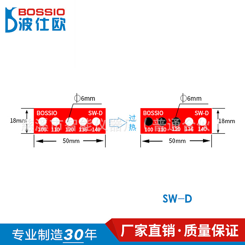 波仕欧SW-D变色测温贴片SW-E电力示温片感温贴片温度测试纸炉温纸