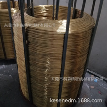 ߽zиH63S~H65S~H62S~H60SF؛늘OzEDM