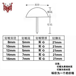 �¹�����~ᔹ��С���ñ��S�~���С�Tᔹ���~�ɳ�l��b��