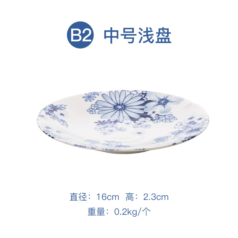 Мелкая тарелка