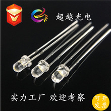 3mm f3߲ʿW L_ledֱledlOָʾF3WRGB