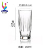 Qianli Creative glass transparent fruit juice Crystal Cup Beer Cup Milk Breakfast Tea Cup Wholesale