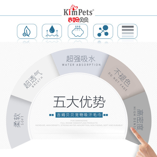 Manufacturer wholesale pet absorbent towel new large size pet towel bucket imitation deerskin absorbent towel