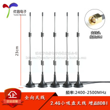 2.4GP쾀  WIFIZigBee·WģKȫP쾀8DBI