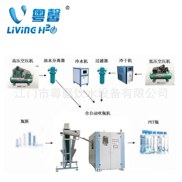 矿泉水专用半自动吹瓶机 塑料瓶专用吹瓶机 PET瓶半自动吹瓶机