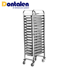 15�Ӳ��P䓷ݱP܇ �ɲ��b�Ӻ�ݔ��P������܇�๦��ʳƷ�����