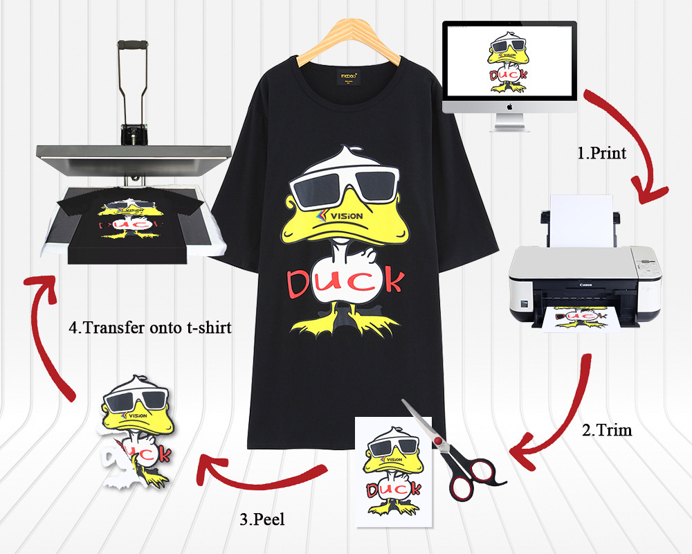 Papel de transferencia térmica oscuro Papel de transferencia térmica de color oscuro Papel de transferencia de Camiseta de algodón puro