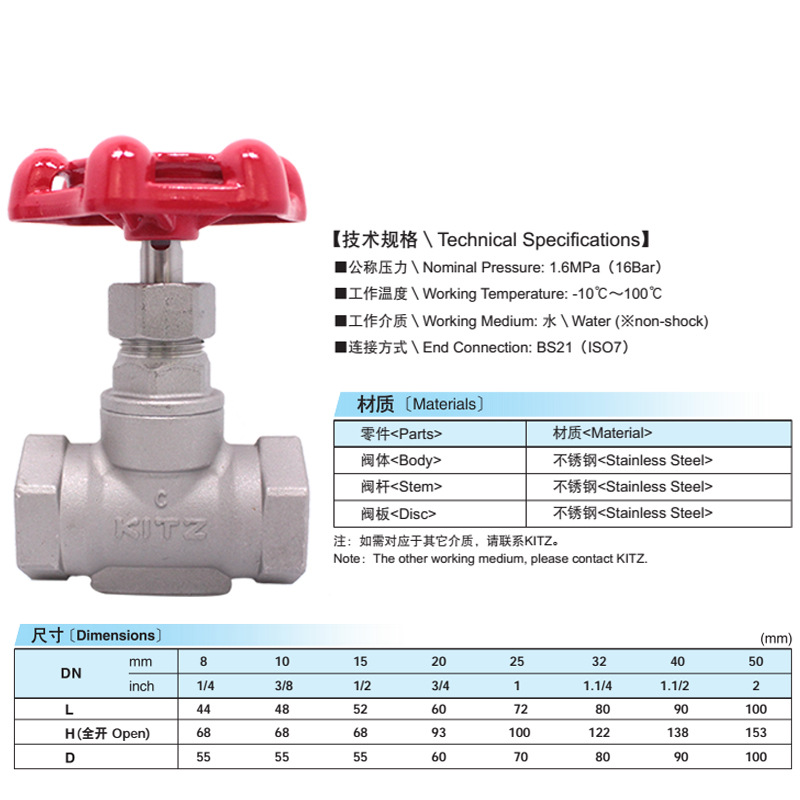 KITZֹֽ ձ UCLֹˮ˿۽ֹ