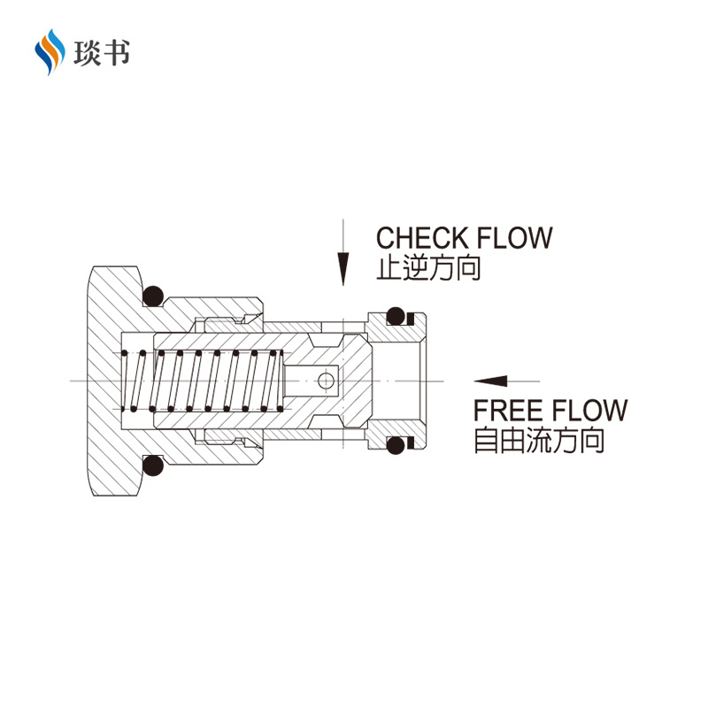 台湾久冈JEOUGANG 插装阀止逆阀CV-08-N-05 CV-10  CV-12  CV-16