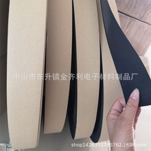 �z�l�������ܱ����ܷ�l ���ᱣ���w�S�� ���{���ðl�����z��