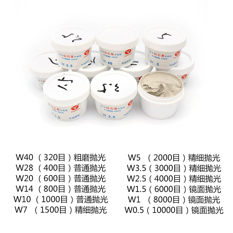 Красный бык Diamond металлическая матрица из нержавеющей стали, полировальная салфетка для нефрита, зеркальный эффект