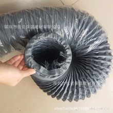 �ߜػ�ɫ�������L�ܿ��{�O������L�������|��ȼ����sܛ��