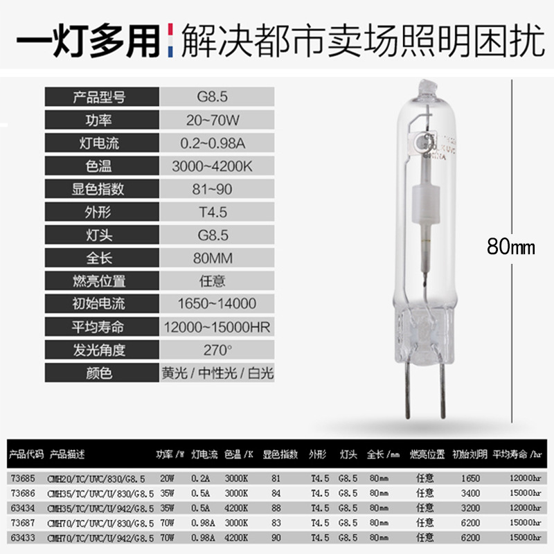 GE GENERAL ELECTRIC CMH TC 20W35W70W G8.5 미니 세라믹 메탈 할라이드 트랙 스포트라이트 통