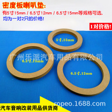 ľ�|���ȉ|��܇��푸��b�|5��6��6.5��ľ�|���ȉ| �ܶȰ�| ľ�|