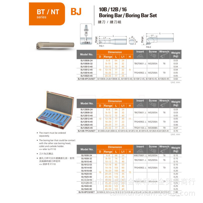 ���ƴ���̨�尲����·���� ����������·���˵��ߵ��� �ֻ�����