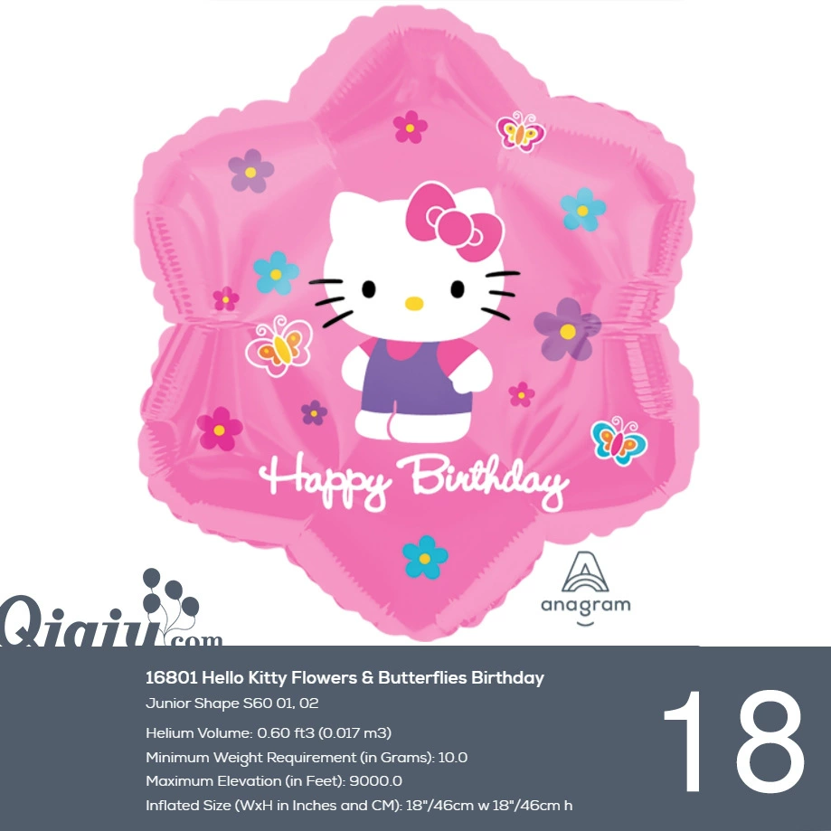 Hello Kitty, мультяшный шарик для новорожденных, США