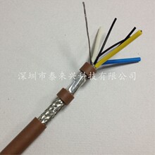 Bus Cable 3о20AWG  ��ɫ��̖��| �X���������ξ� 110&Omega;