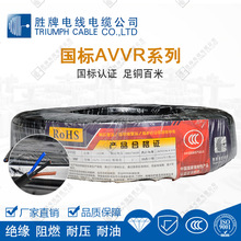 ���ƹ��̾�AVVR0.12ƽ��2/3/4/5/6...24о�o�׾��O���B���þ�CE��