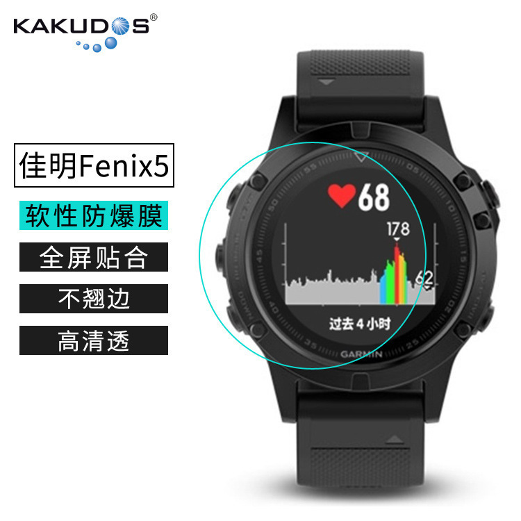 Suitable for Garmin Fenix5 Watch Screen Protector, Garmin Vivosmart Hr+ Anti-Scratch Film, Full-Screen Anti-Fingerprint