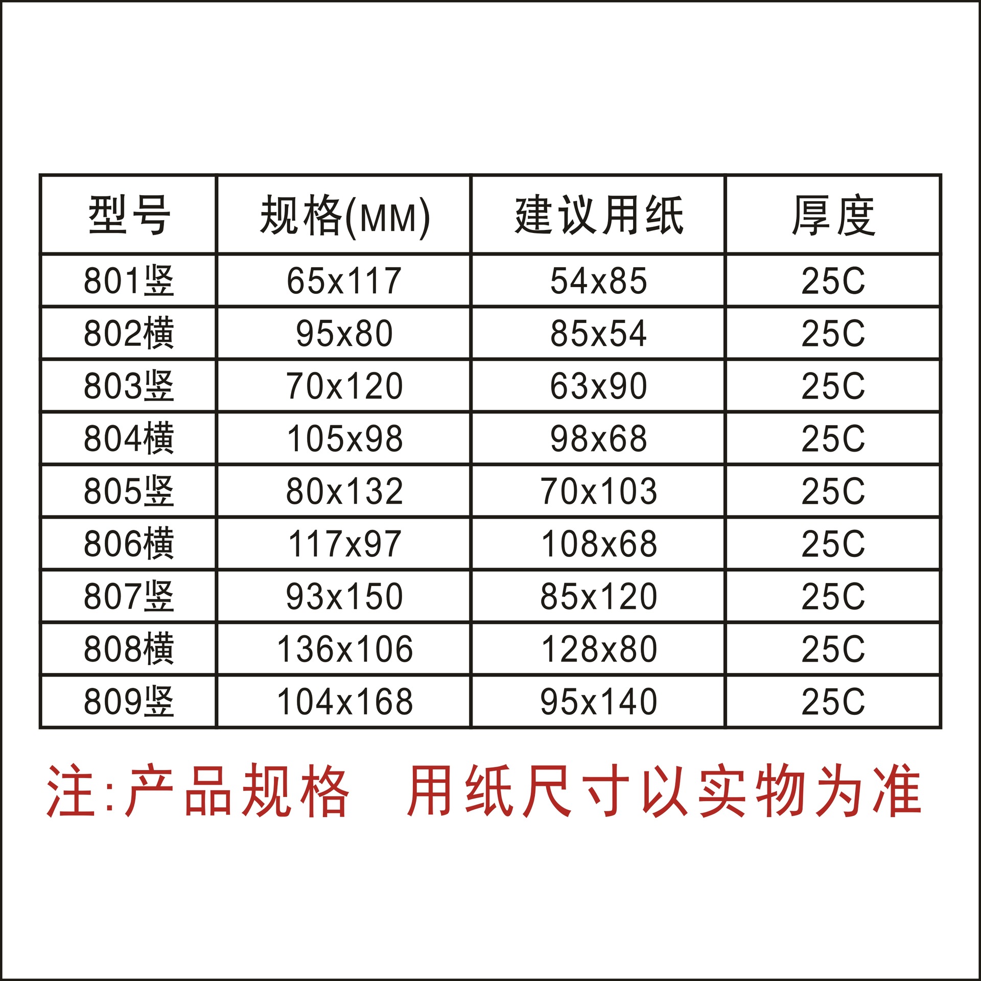 Card holder PVC
