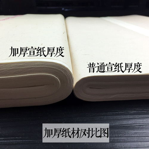 Anhui Jingxian three-foot-four-foot rice paper, calligraphy, painting and six-foot eight-foot rice paper wholesale factory direct sales