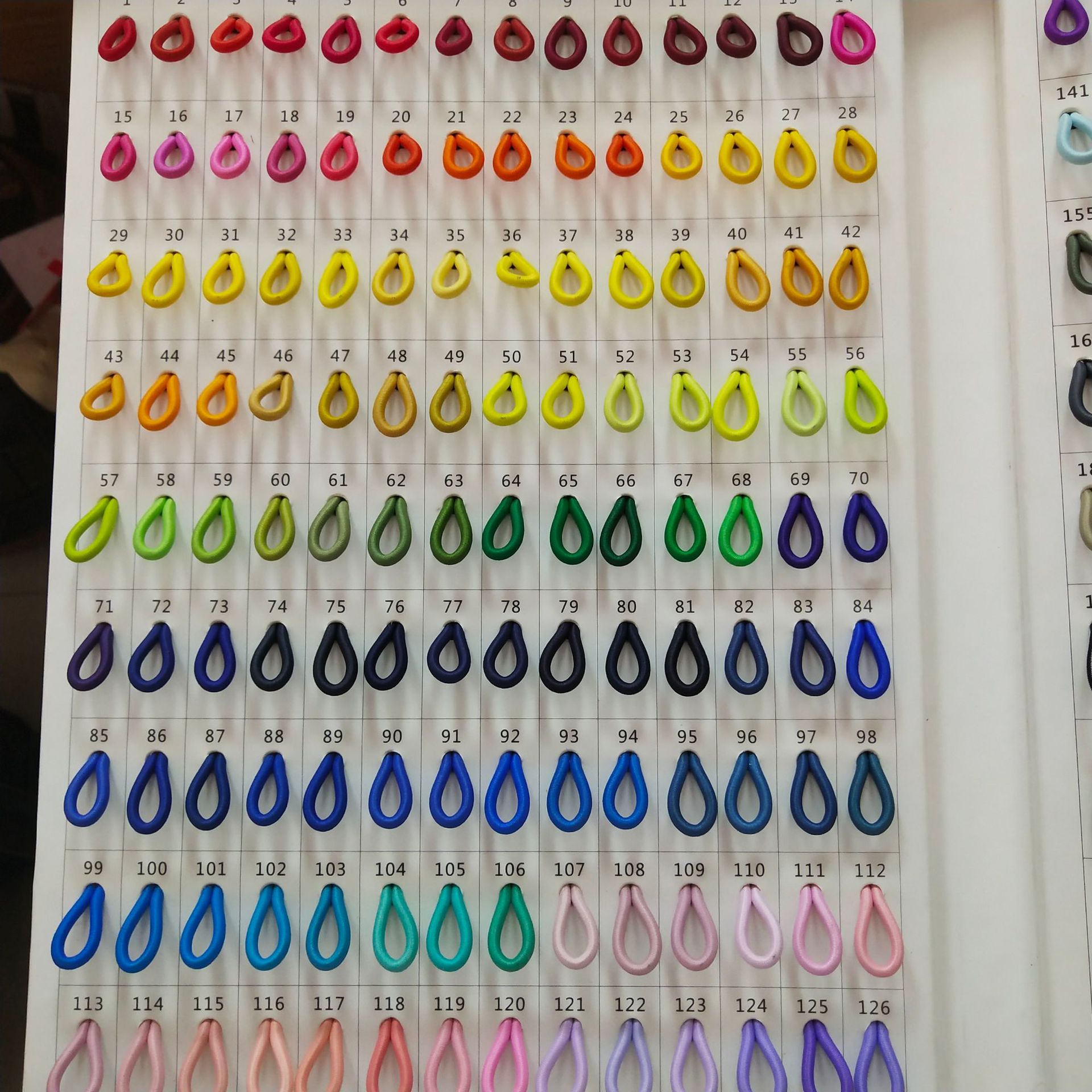 彩色弹力松紧橡皮筋绳子 3mm高弹出口环保服装辅料抽绳厂家批发现